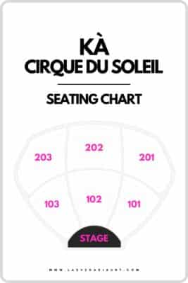 Ka Seating Chart Best Seats For Ka Cirque Du Soleil Las Vegas Jaunt