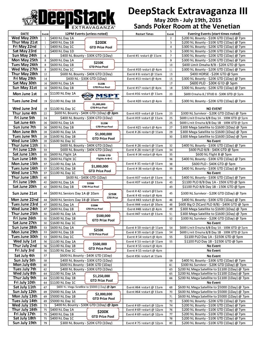 WSOP 2015 Complete Schedule & Side Series