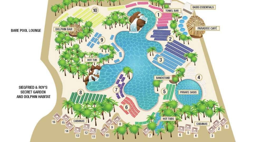 Mirage Las Vegas Pool Map