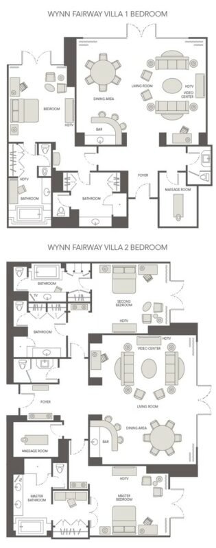 Wynn Las Vegas Fairway Villa Floorplan
