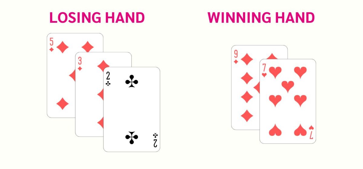 Baccarat-Card-Winner-Loser